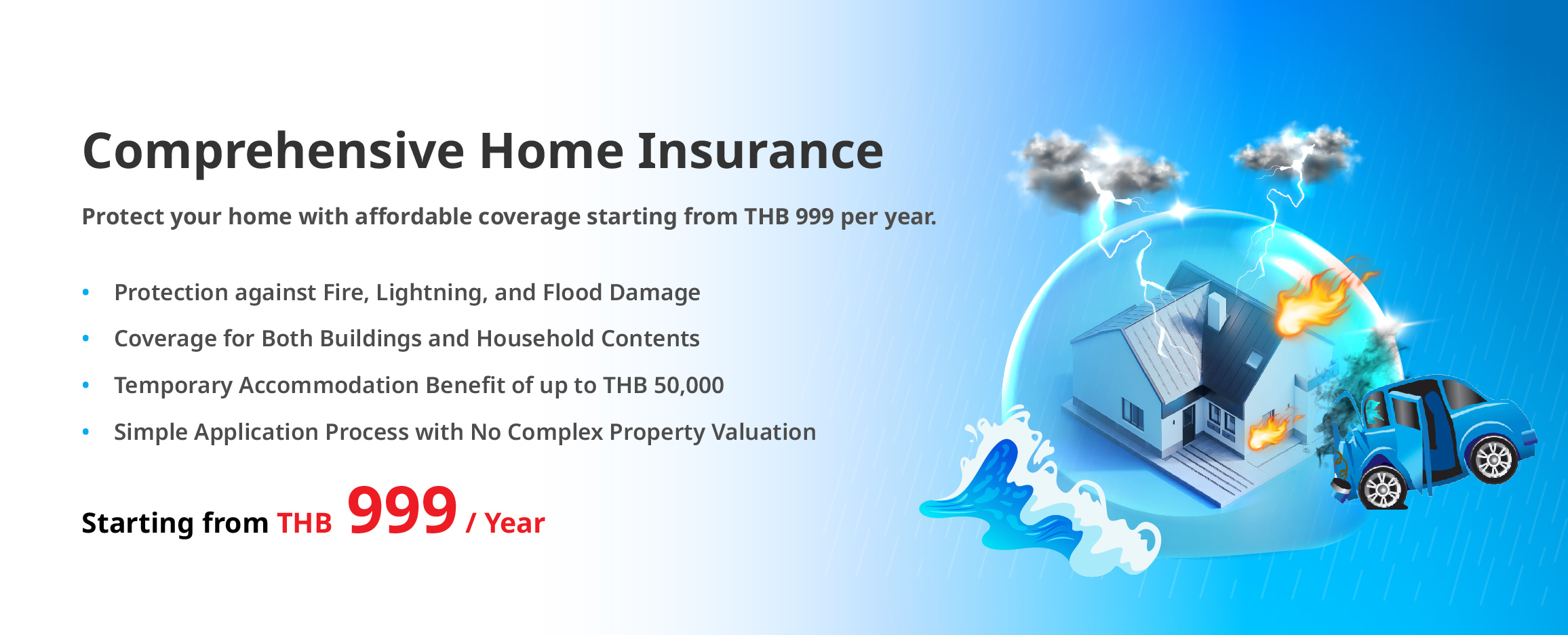 Fire Insurance